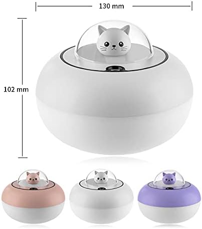🐱💧 Humidificador Gato