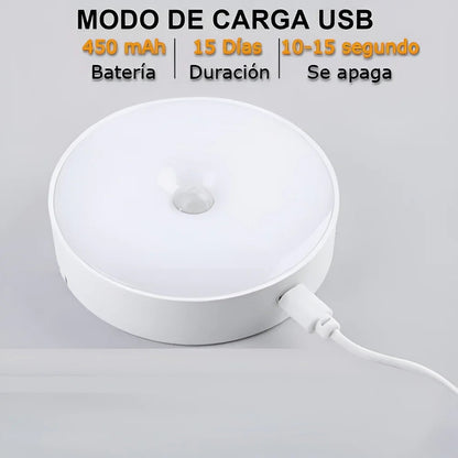 Lámparas LED Recargables con Sensor de Movimiento – Kit x3